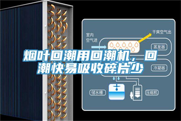 煙葉回潮用回潮機,回潮快易吸收碎片少