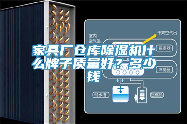 家具廠(chǎng)倉(cāng)庫(kù)除濕機(jī)什么牌子質(zhì)量好？多少錢(qián)