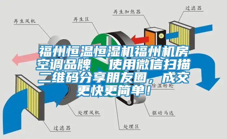 福州恒溫恒濕機福州機房空調品牌 使用微信掃描二維碼分享朋友圈,成交更快更簡單!